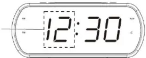 12:30