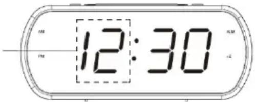 PM PM 12:30 ALM