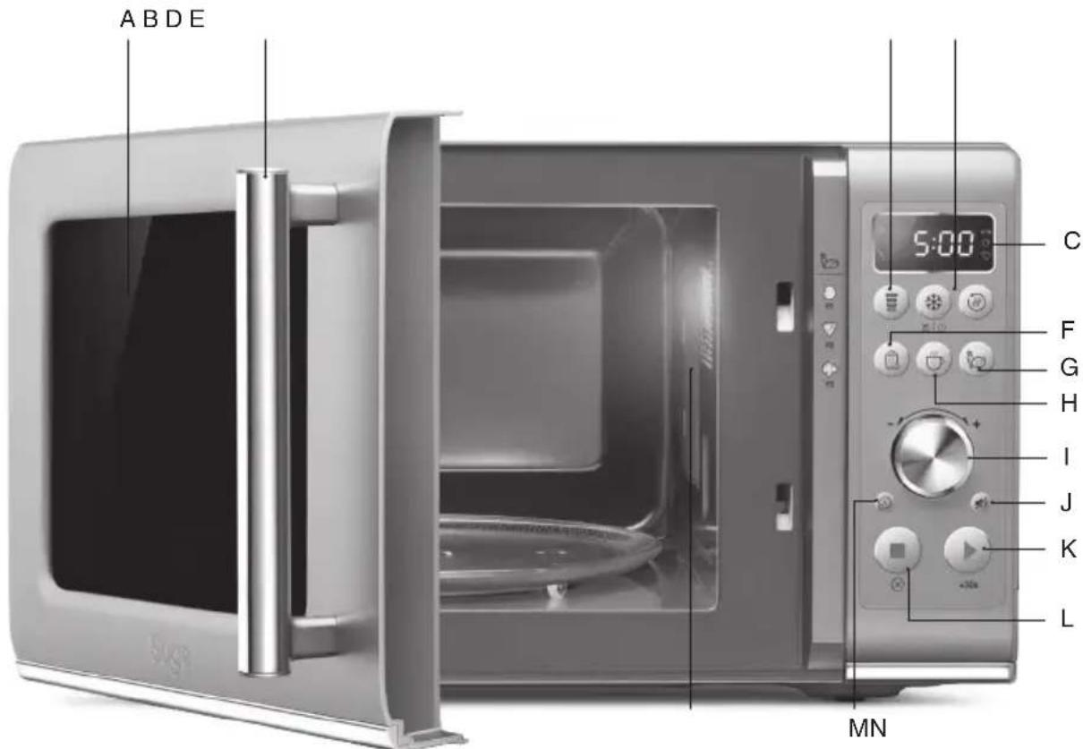 SAGE the Compact Wave SMO650 - Komponenten - 1