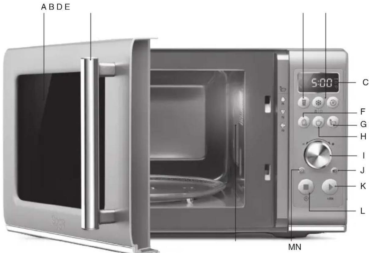 SAGE the Compact Wave SMO650 - Componenti - 1