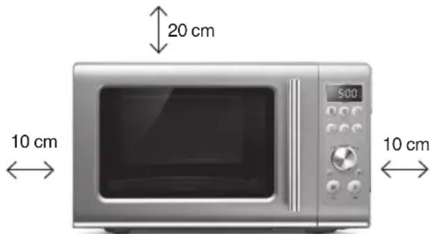 SAGE the Compact Wave SMO650 - MONTAGGIO DEL PIATTO GIREVOLE IN VETRO - 2