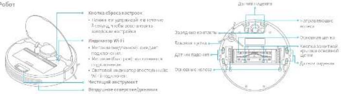 DREAME D9 Max - Описание изделия - 1