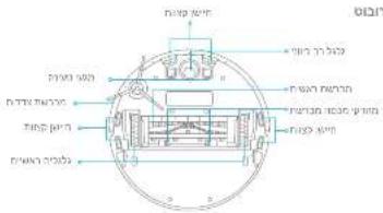 DREAME D9 Max - WEEE-Informationen - 3