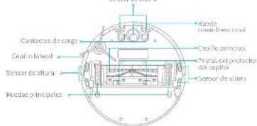 DREAME D9 Max - Descripción general del producto - 2