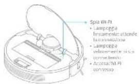 DREAME D9 Max - Aggiungi dispositivo - 2