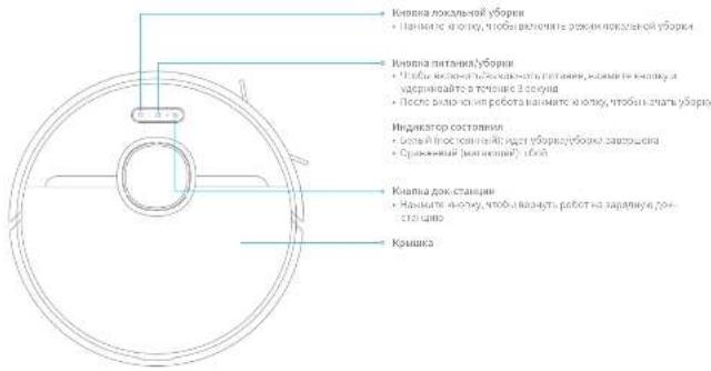 DREAME D9 Max - Описание изделия - 1