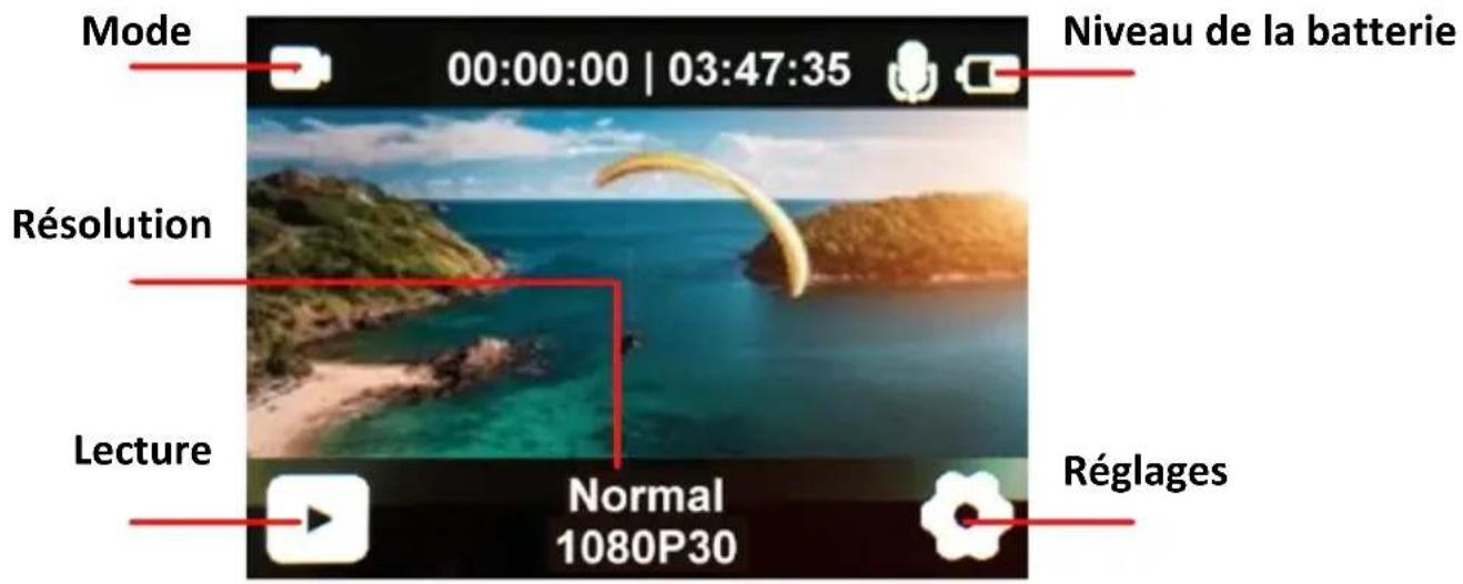 Mode 00:00:00 | 03:47:35 Niveau de la batterie Résolution Lecture Normal 1080P30 Réglages