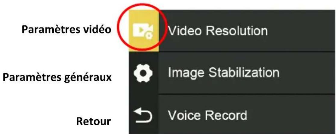 Paramètres vidéo Paramètres généraux Video Resolution Image Stabilization Voice Record Retour