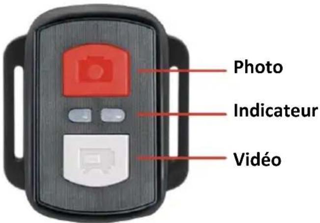 Photo Indicateur Vidéo