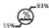 BabyOno 1483 - SAFETY NOTICE - 6