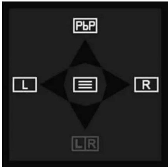 HP E24u G5 - Utilisation des boutons de fonction d'écran fractionné - 1