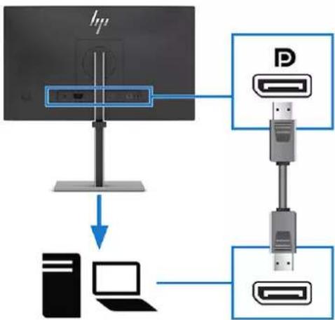HP E24u G5 - Connectez un câble vidéo. - 3