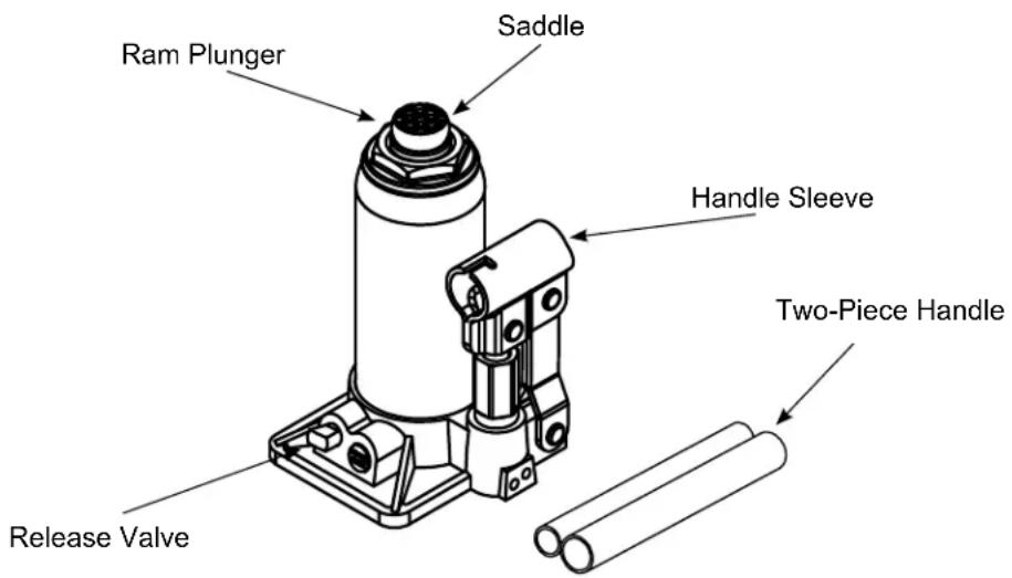 Pro-Lift B-S12D - Bleeding/Venting Trapped Air - 1