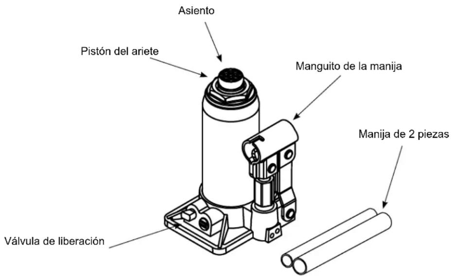 Pro-Lift B-S12D - Purgado/descarga del aire atrapado - 1