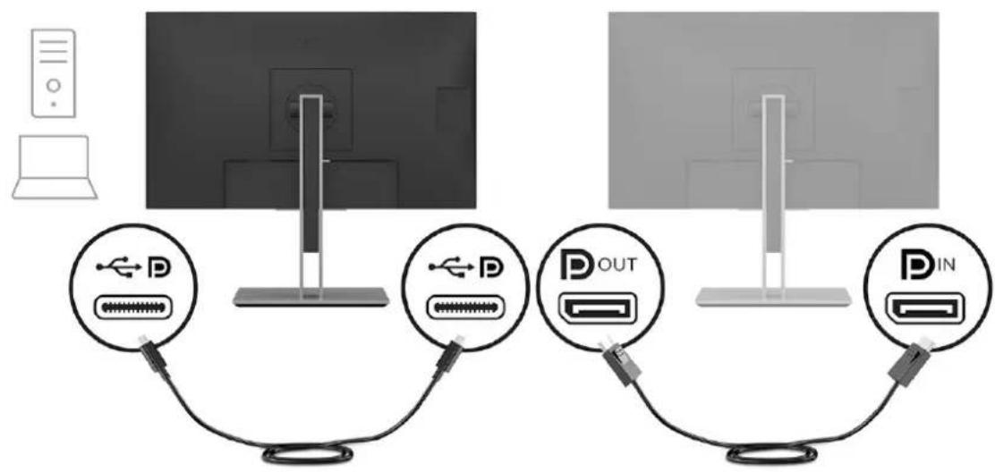 HP E24u G4 - Multiflux DisplayPort sur USB Type-C - 2