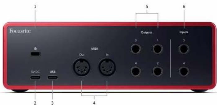 FOCUSRITE Scarlett 4i4 4th Gen - Caractéristiques matérielles du 4i4 - 2