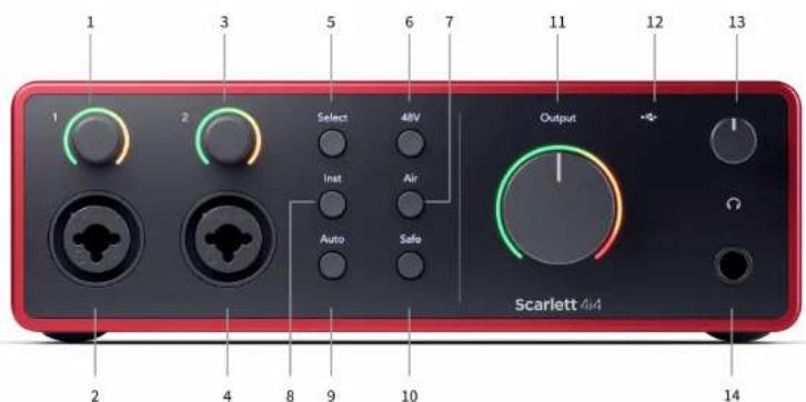 FOCUSRITE Scarlett 4i4 4th Gen - Caractéristiques matérielles du 4i4 - 1