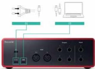 FOCUSRITE Scarlett 4i4 4th Gen - Connexions USB - 1