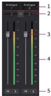 FOCUSRITE Scarlett 2i2 4th Gen - Utilisation des canaux du mixeur - 1