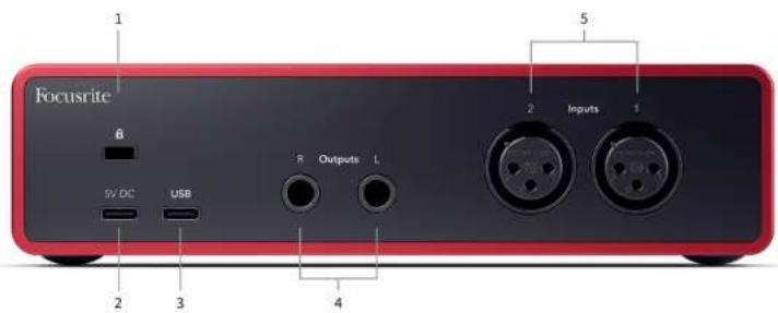 FOCUSRITE Scarlett 2i2 4th Gen - Panneau arrière - 1
