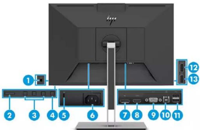 HP E24mv G4 - Composants des parties inférieure et latérale - 1