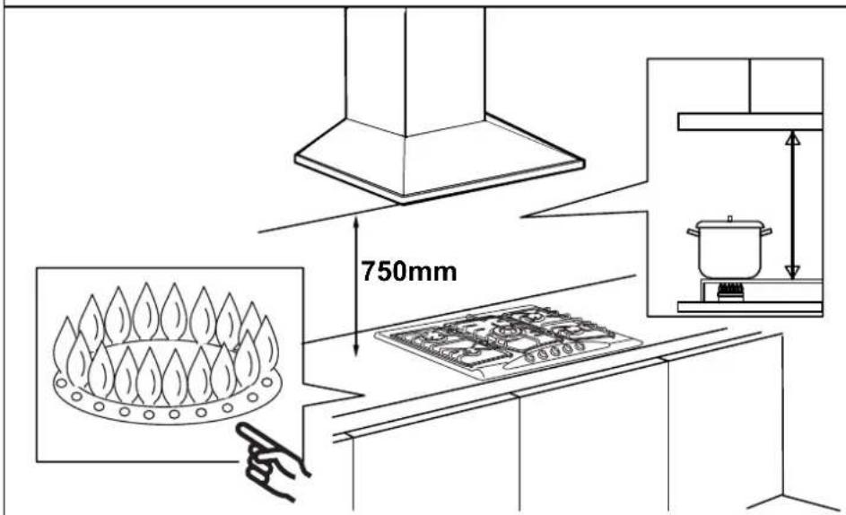CIARRA CBCB6201 - Install the Hood (Extraction) : - 2
