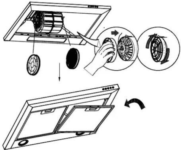 CIARRA CBCB6201 - Installer le filtre à charbon (Mode Recyclage): - 2
