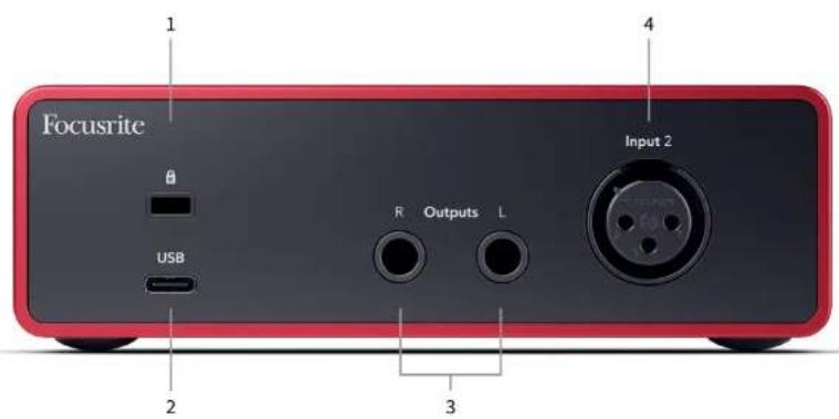 FOCUSRITE Scarlett Solo 4th Gen Studio Pack - Panneau arrière - 1