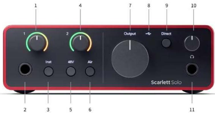 FOCUSRITE Scarlett Solo 4th Gen Studio Pack - Description de l'interface - 1