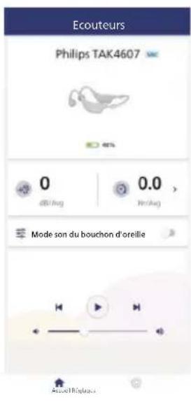 Ecouteurs Philips TAK4607 0 0.0 0 0.0 Mode son du bouchon d'oreille