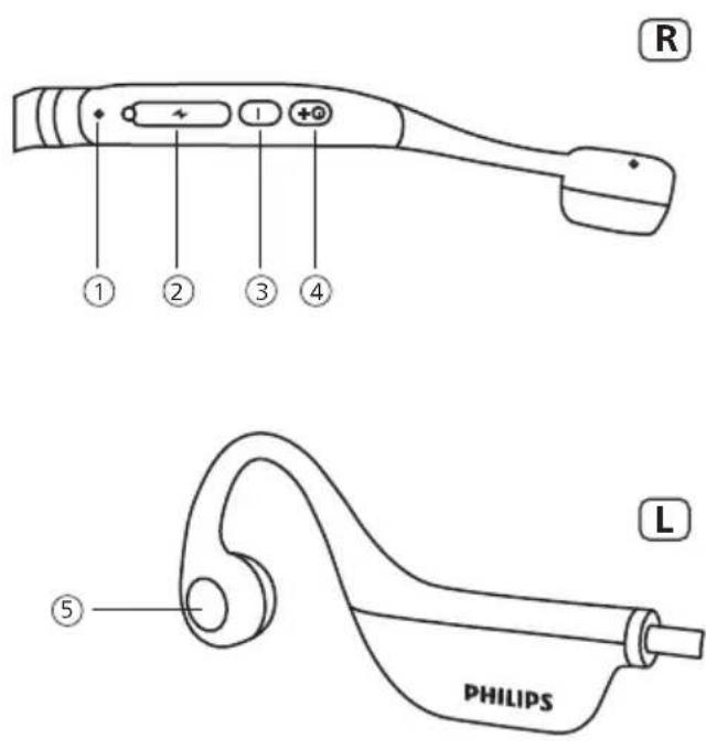 PHILIPS TAK4607 - Présentation de vos écouteurs sans fil Bluetooth - 1