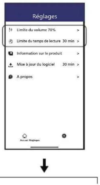 Réglages Limite du volume 70% > Limite du temps de lecture 30 min > Information sur le produit > Mise à jour du logiciel 30 min > A propos > Accueil Réglages