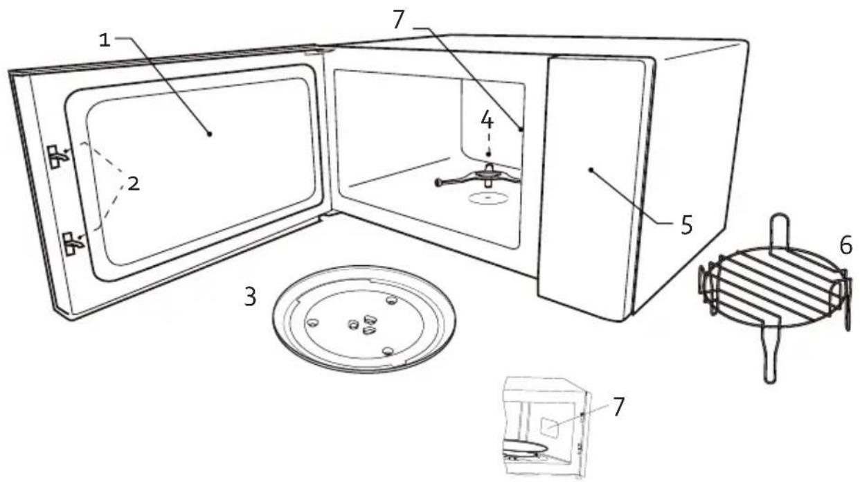 DOMO DO22501G - COMPONENTI - 2