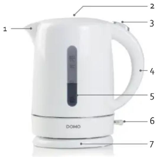 DOMO DO9257WK - PARTS - 1