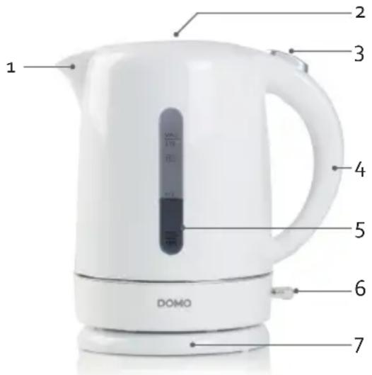 DOMO DO9257WK - ČASTI - 1