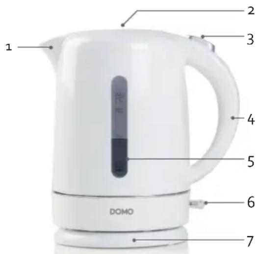 DOMO DO9257WK - COMPONENTI - 1