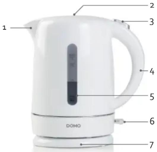 DOMO DO9257WK - ONDERDELEN - 1