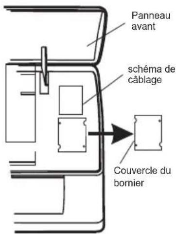 TCL Elite S24F2S0 - Connexions électriques --- unité intérieure - 6
