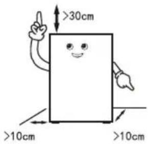 >30cm >10cm >10cm