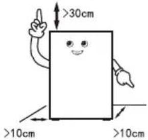 >30cm >10cm >10cm