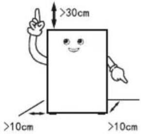 >30cm >10cm >10cm