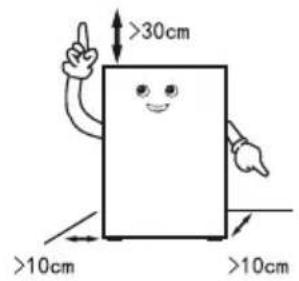 >30cm >10cm >10cm