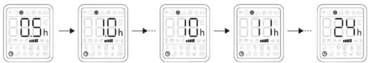 TCL Gentle Cool S12P8S0 - MODO DE TIMER (TEMPORIZADOR)----PARA APAGAR EL TEMPORIZADOR - 4