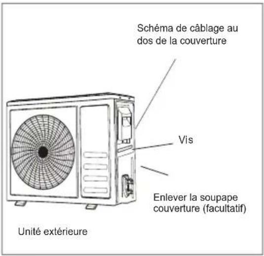 TCL Gentle Cool S12P8S0 - Vérification de la pression du réfrigérant - 1