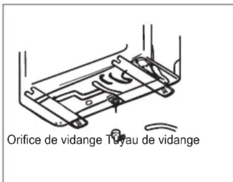 TCL Gentle Cool S12P8S0 - Vidange de l'eau de condensation de l'unité extérieure (uniquement pour les modèles de pompe à chaleur) - 1