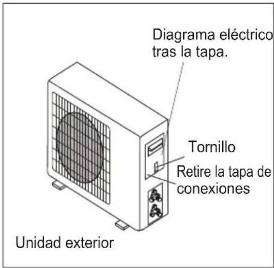 TCL Gentle Cool S12P8S0 - Inspección de presión de refrigerante - 1