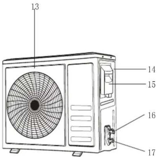 TCL Gentle Cool S18P7S0 - NOMS DES PIÈCES - 3