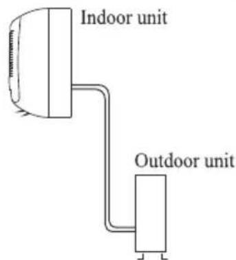 TCL Gentle Cool S18P7S0 - OUTDOOR UNIT - 2