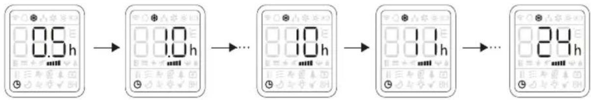 TCL Gentle Cool S18P7S0 - TIMER - 4