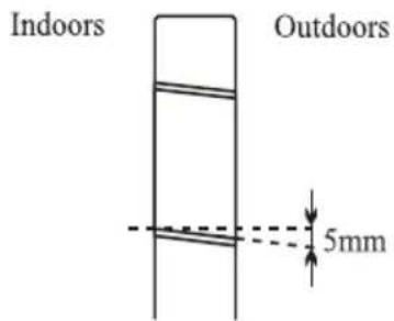 TCL Gentle Cool S18P8S0 - Electrical connections---Indoor unit - 2